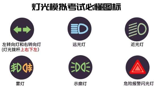 成都驾校学车科目三模拟灯光记忆技巧