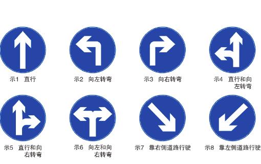 科目一考试包过口诀,你值得看看!