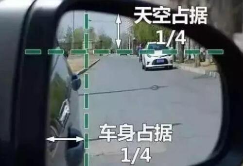 成都驾校学车后视镜该如何正确的调节呢?