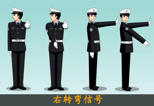 2022年交警手势图大全