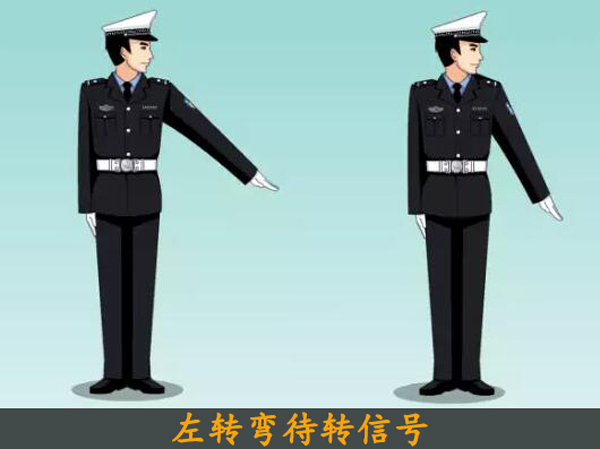 2022年交警手势图大全
