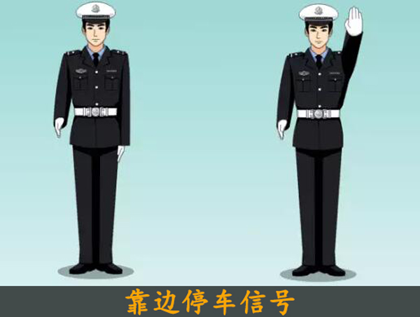 2022年交警手势图大全