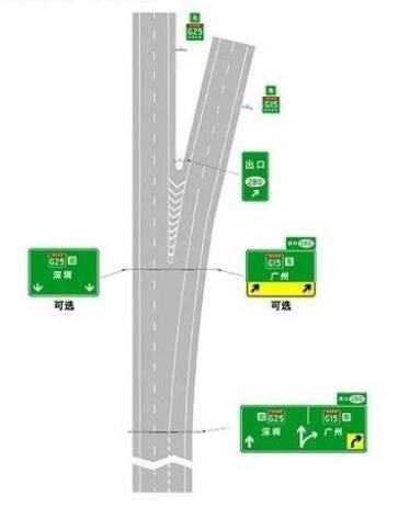 2022新版道路交通标志10月实施(2022道路标线大全及图解)
