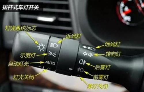 科目三模拟考试灯光内容技巧，内容全面